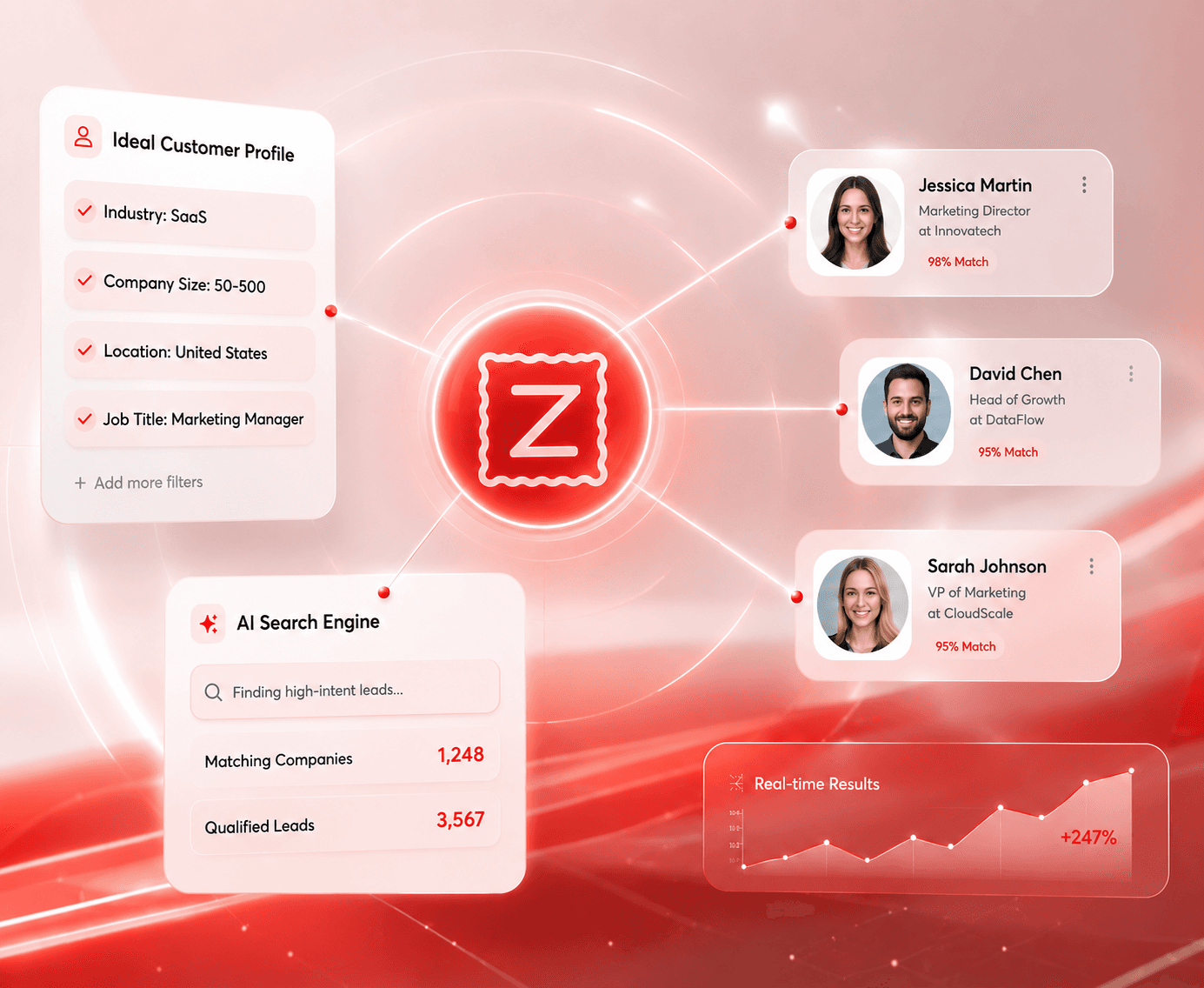 Lead Finder in Zendo